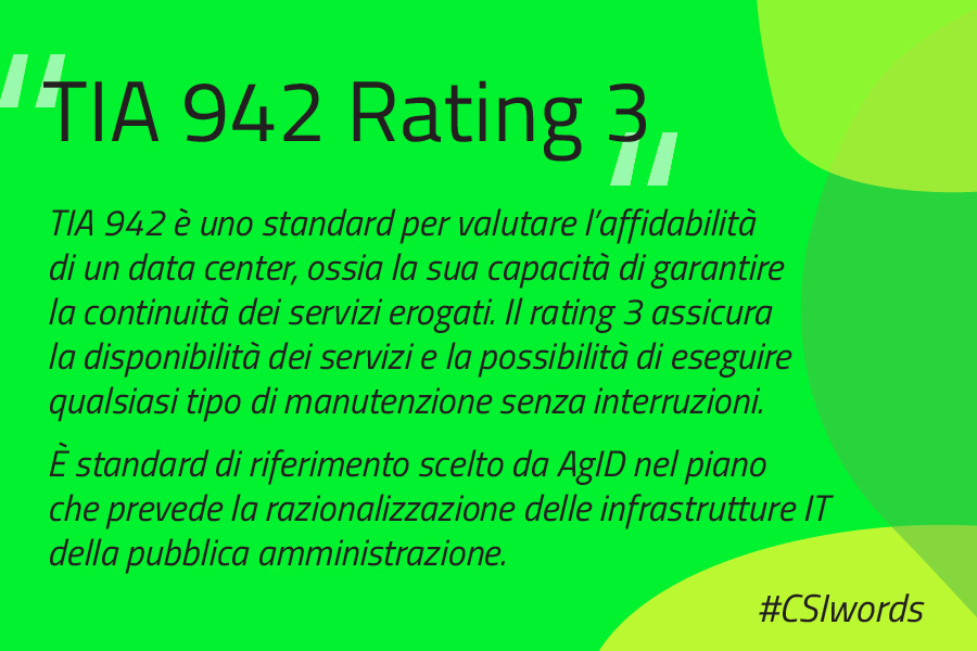 immagine word TIA 942 