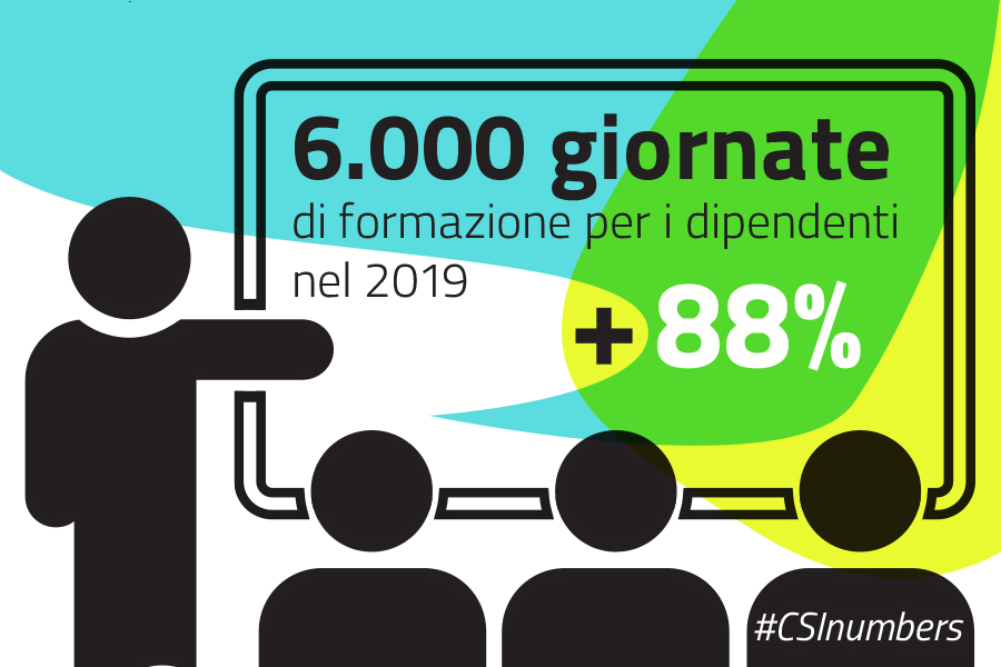 numbers_formazione_dipendenti