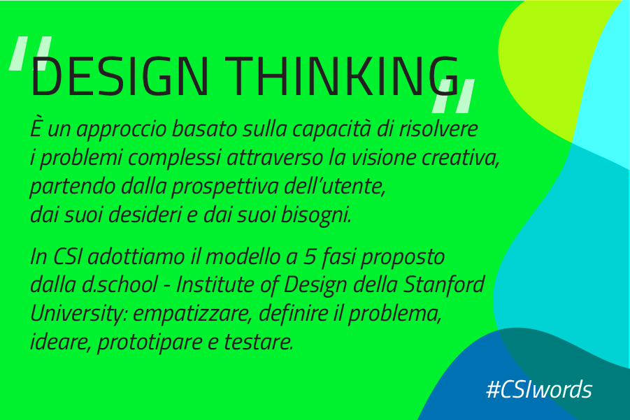 word_design_thinking