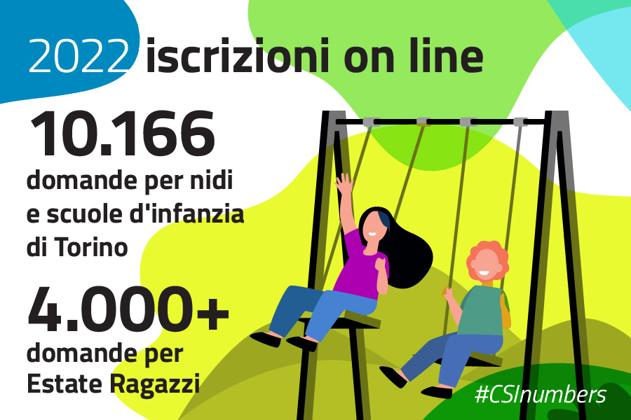 numbers_iscrizioni nidi e infanzia