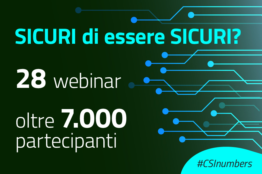 card con numeri dei webinar Sicuri di essere sicuri?