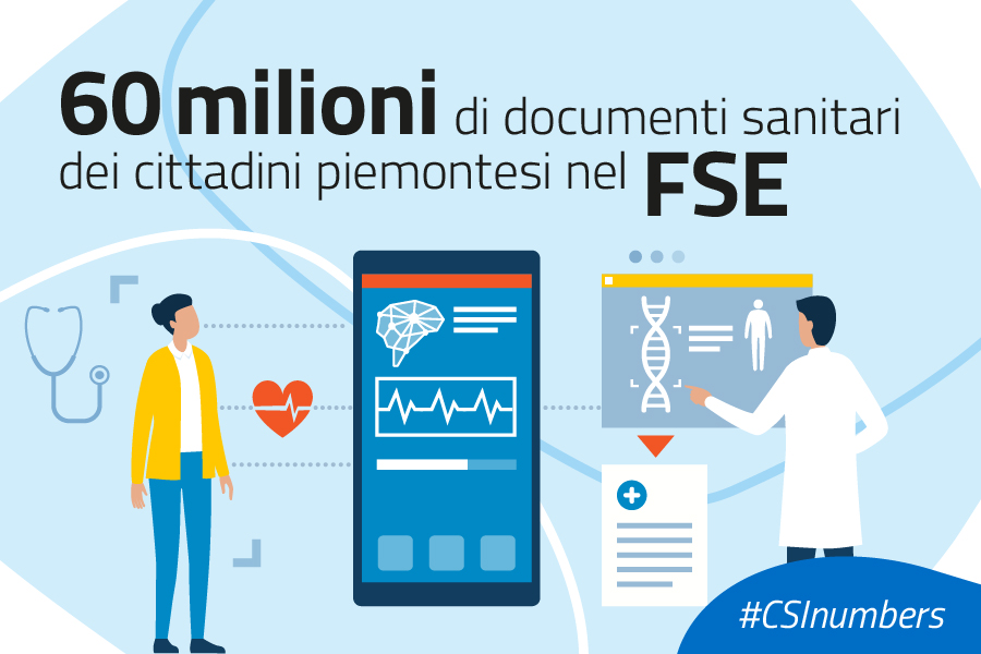 card con numeri sul FSE