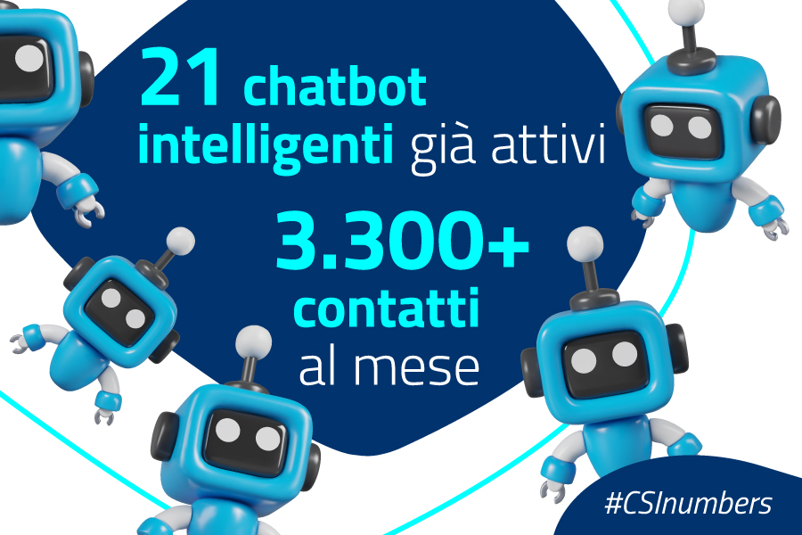 card con informazioni su chatbot intelligenti in CSI