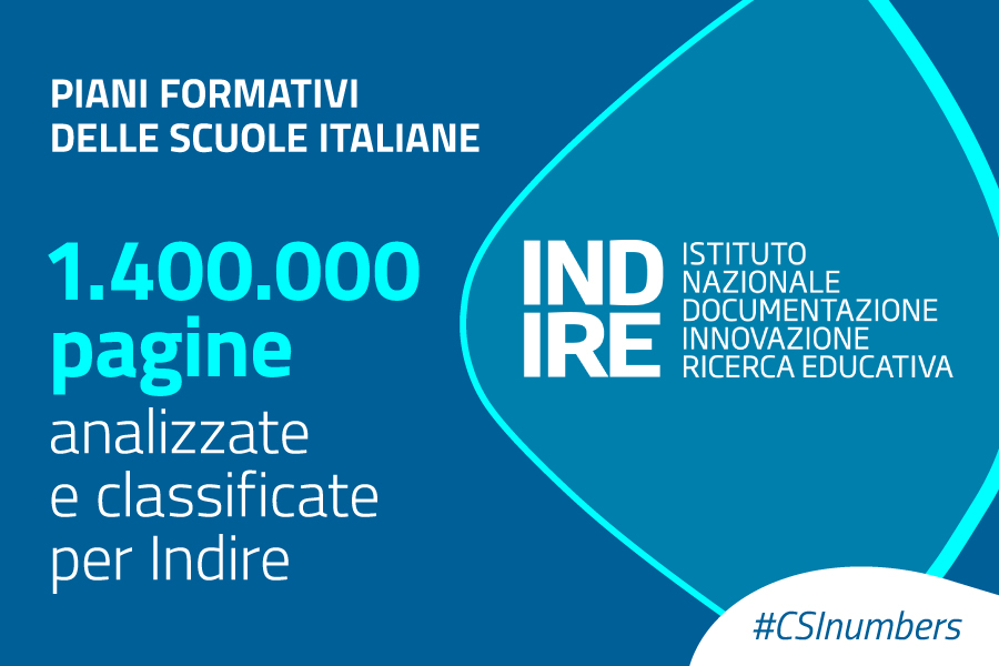 card con numeri per INDIRE