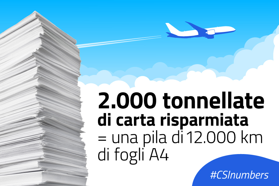 card con informazioni carta risparmiata