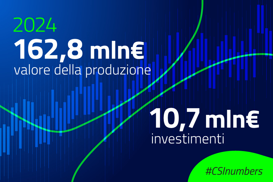 card con informazioni economiche 2024