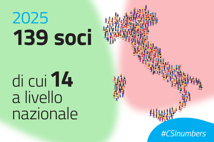 card con numero soci a maggio 2025