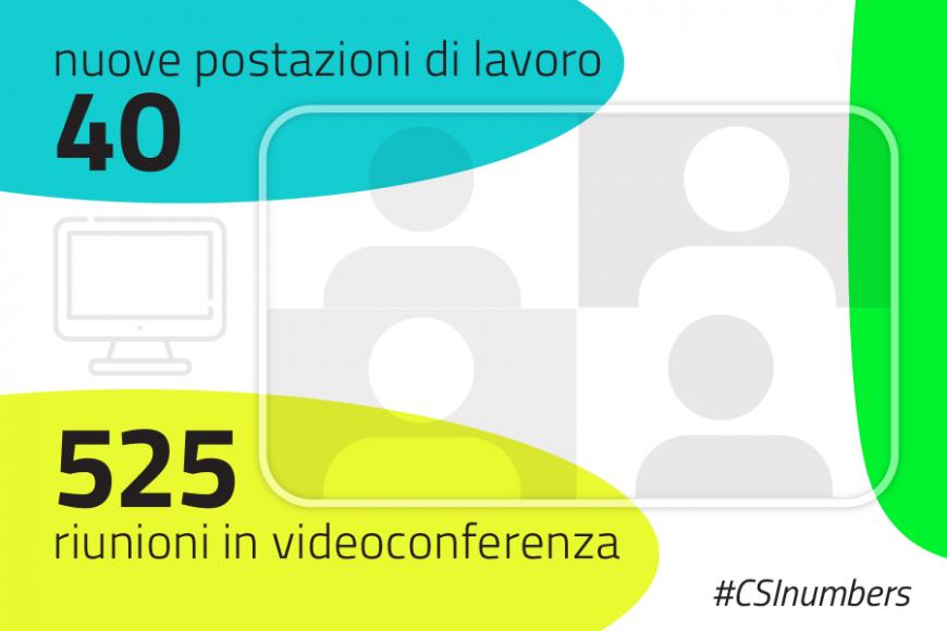 numbers_supporto_unita_crisi_2