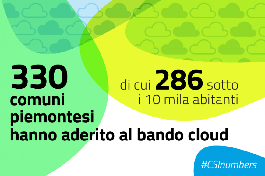 number_bando cloud
